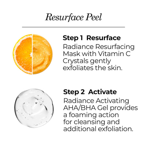 Micro-Spa Radiance Resurfacing Skin Peel